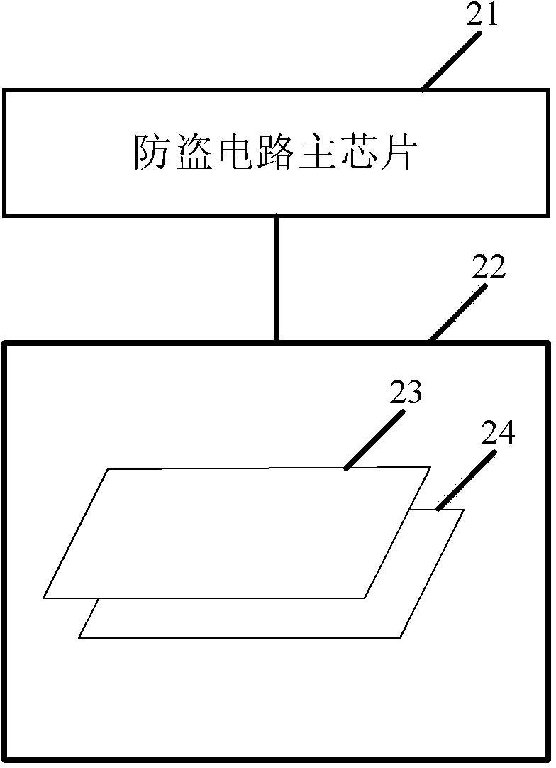 Anti-theft method and device of terminal and terminal equipment