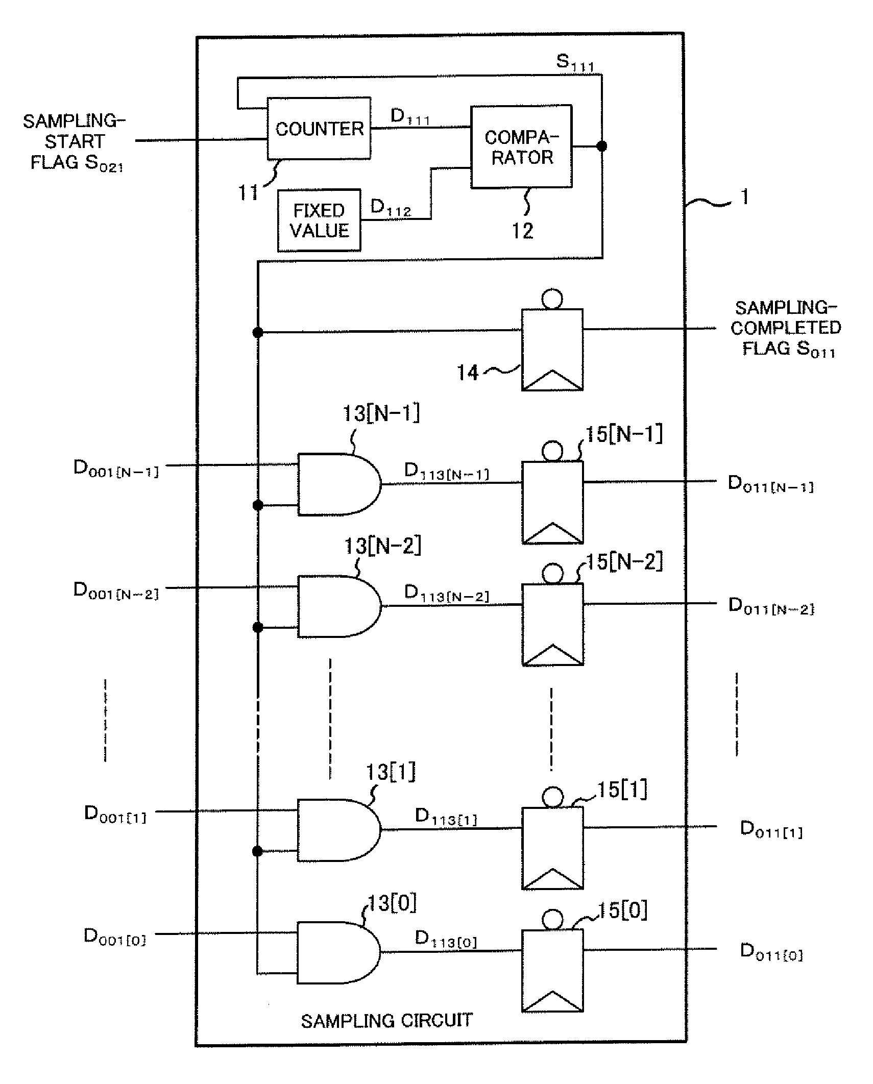 Sampled data averaging circuit