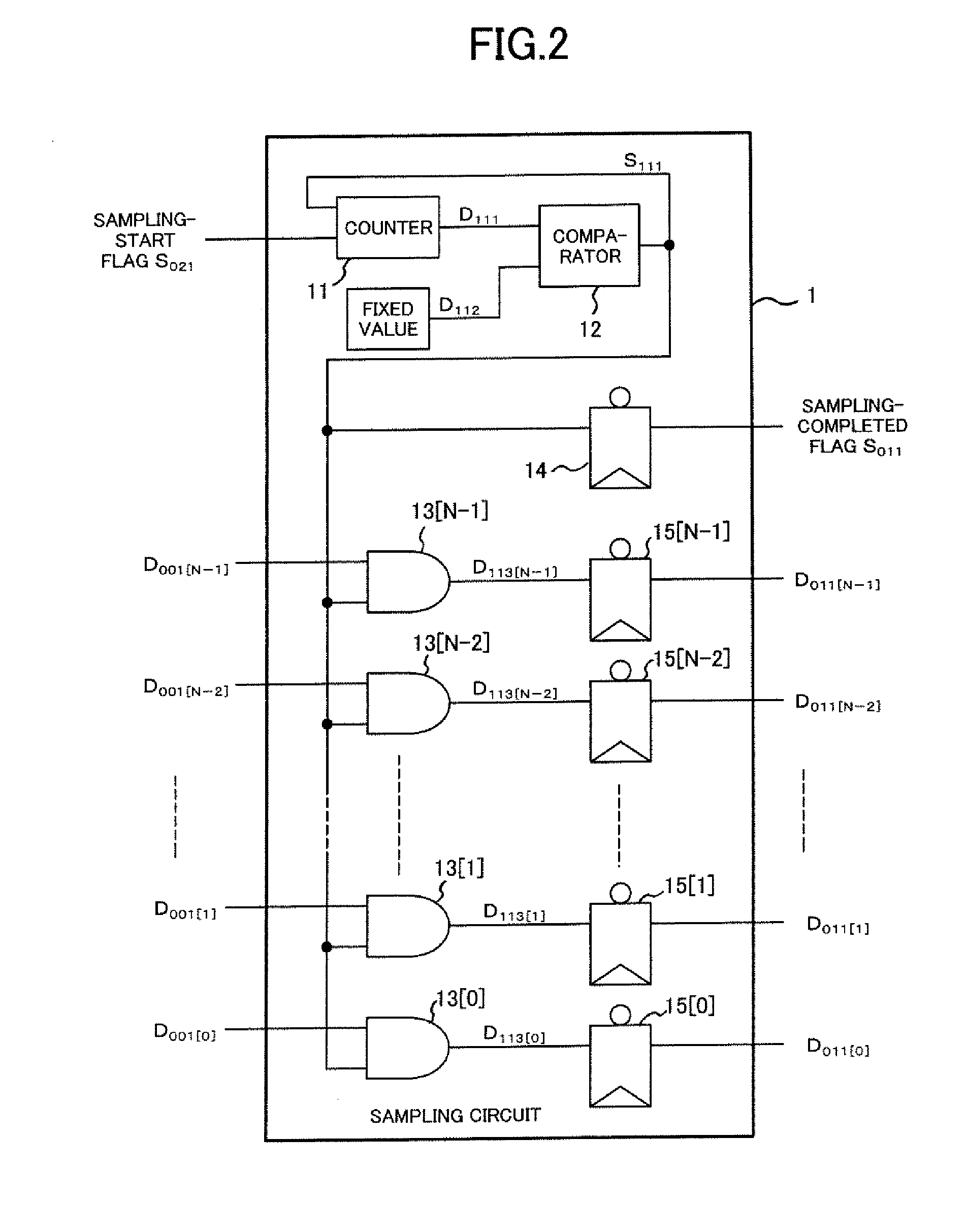 Sampled data averaging circuit