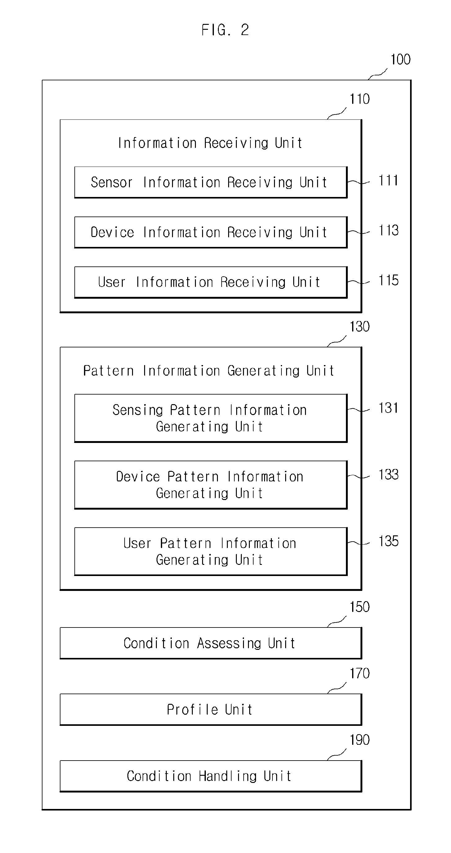 Apparatus and method for supporting safe living