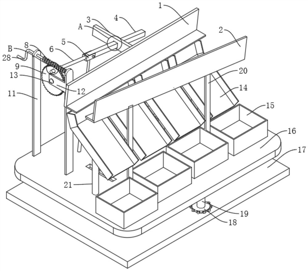 Article screening device based on industrial Internet of Things