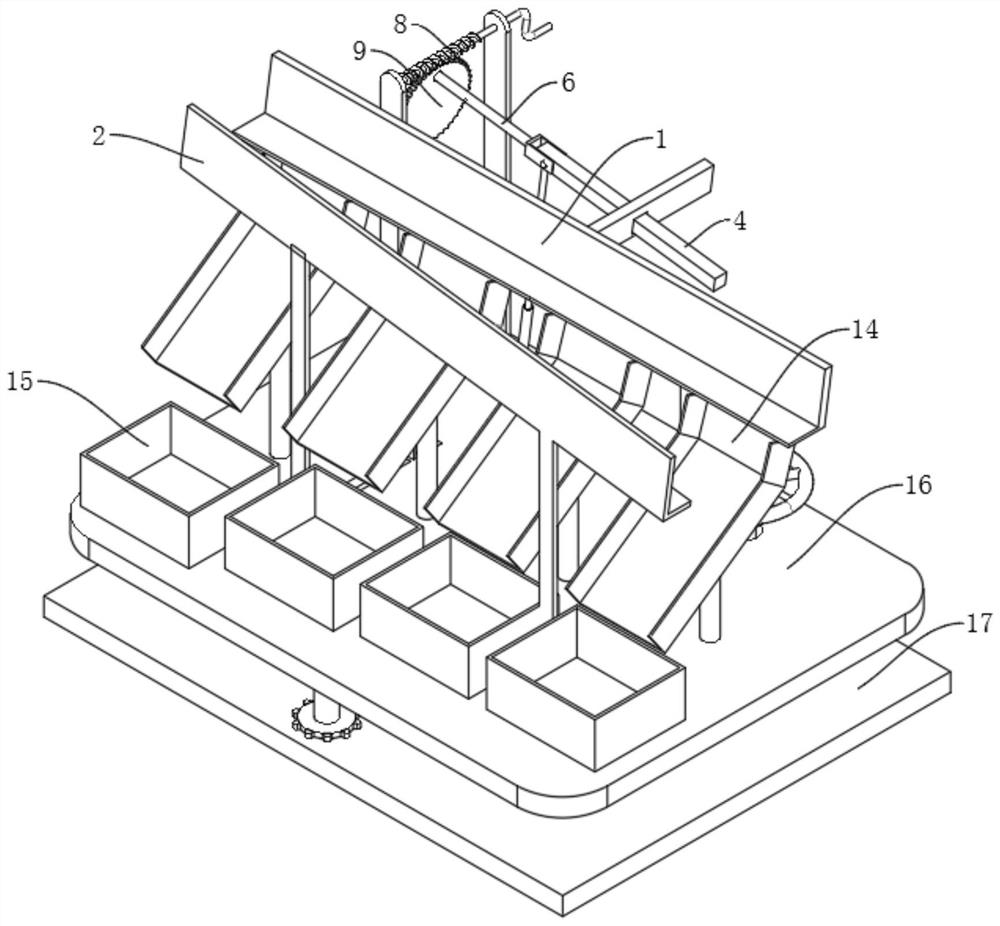 Article screening device based on industrial Internet of Things