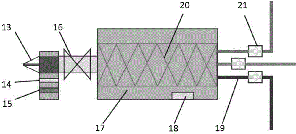 3D printing device of biological tissue optical simulation