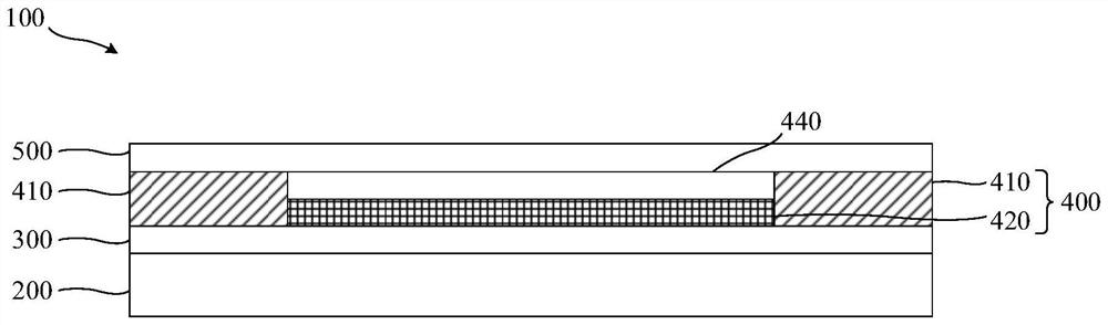 Display panel and manufacturing method thereof