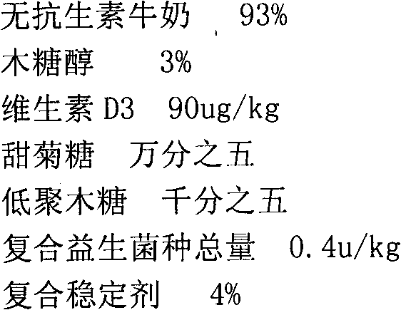 Sugar reducing sour milk