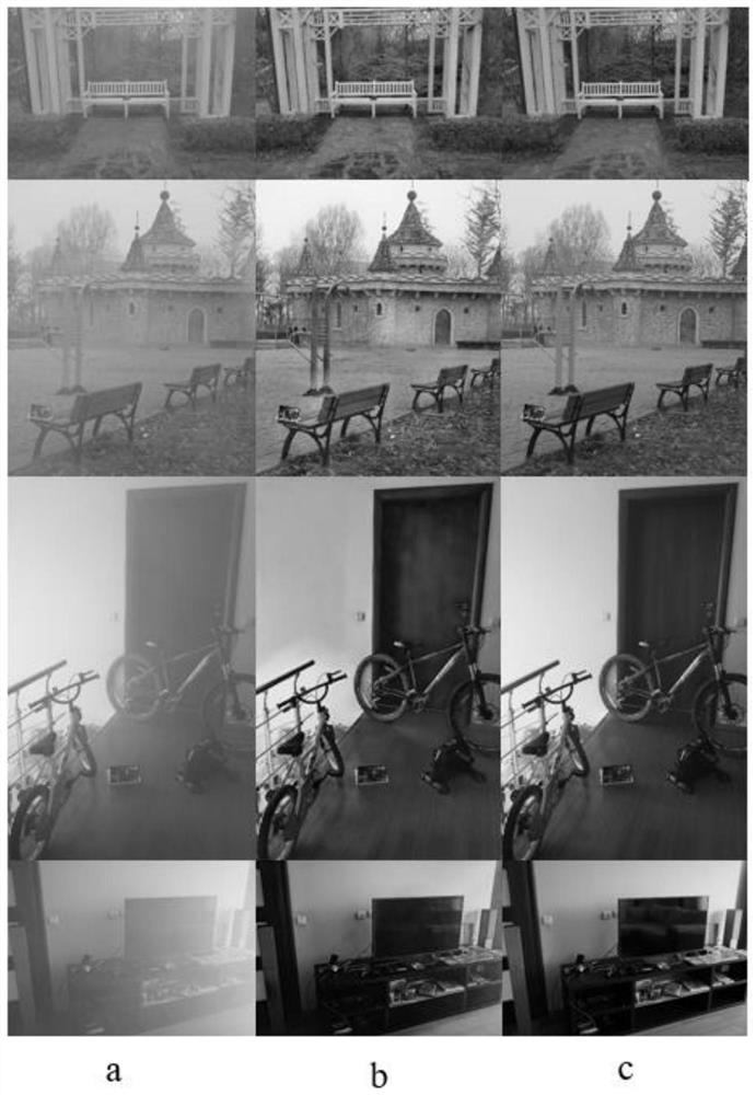 Image defogging method and device based on perception discrimination enhanced generative adversarial network