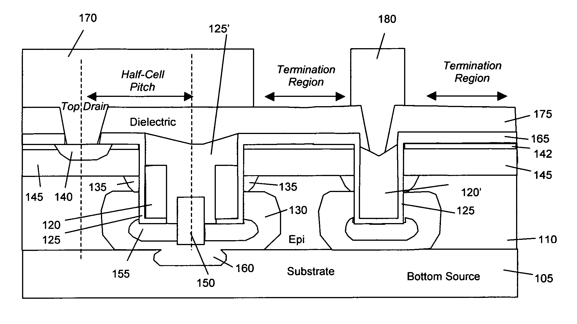 Inverted-trench grounded-source field effect transistor (FET) structure using highly conductive substrates