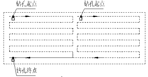 Construction method of basement gravel filling grouting anti-floating anchor rod