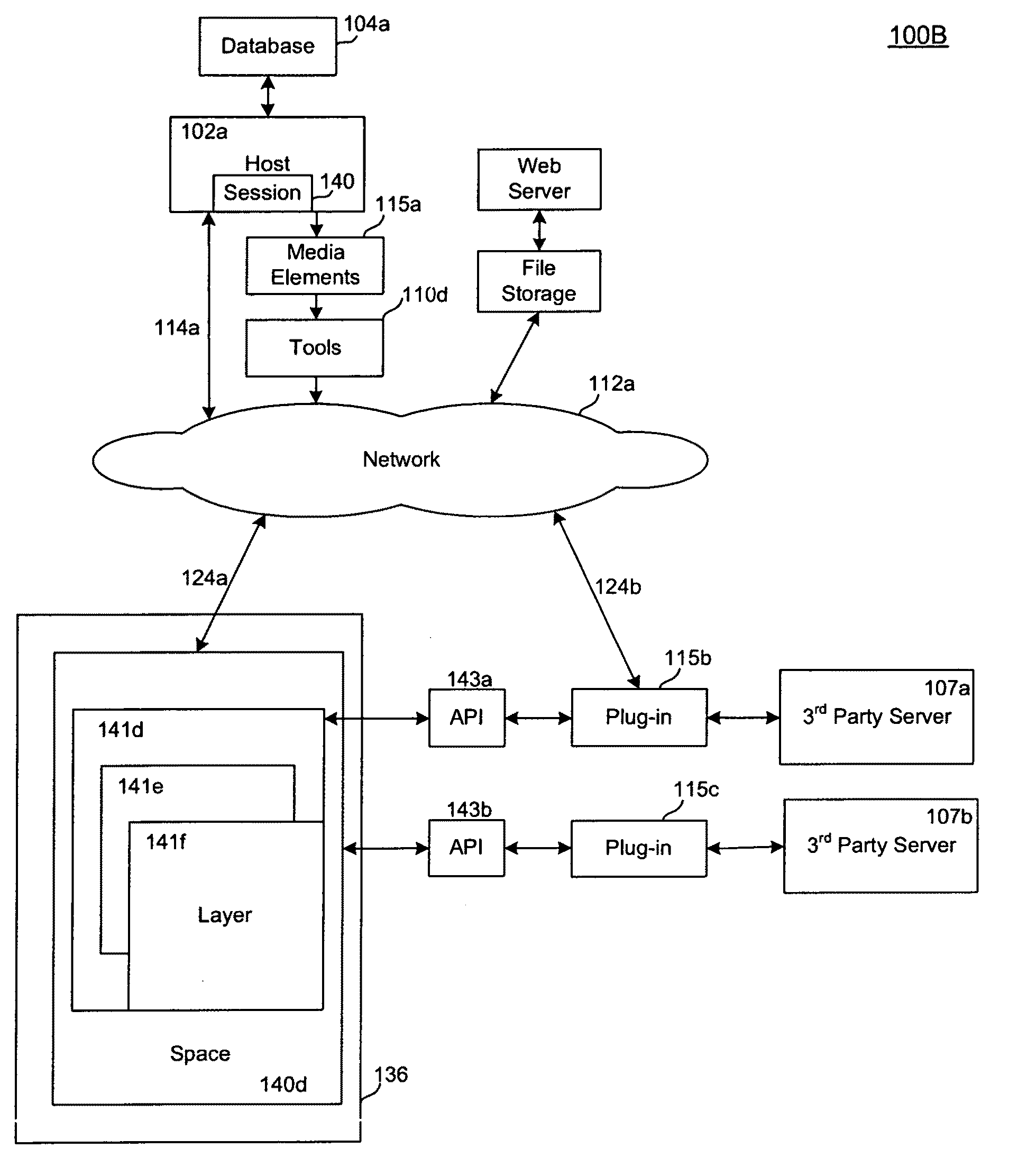 System and method for collaborative web-based multimedia layered platform with recording and selective playback of content