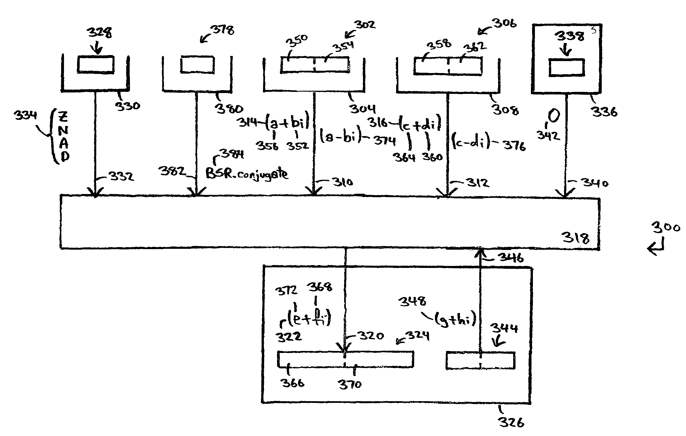 Systems for performing multiply-accumulate operations on operands representing complex numbers