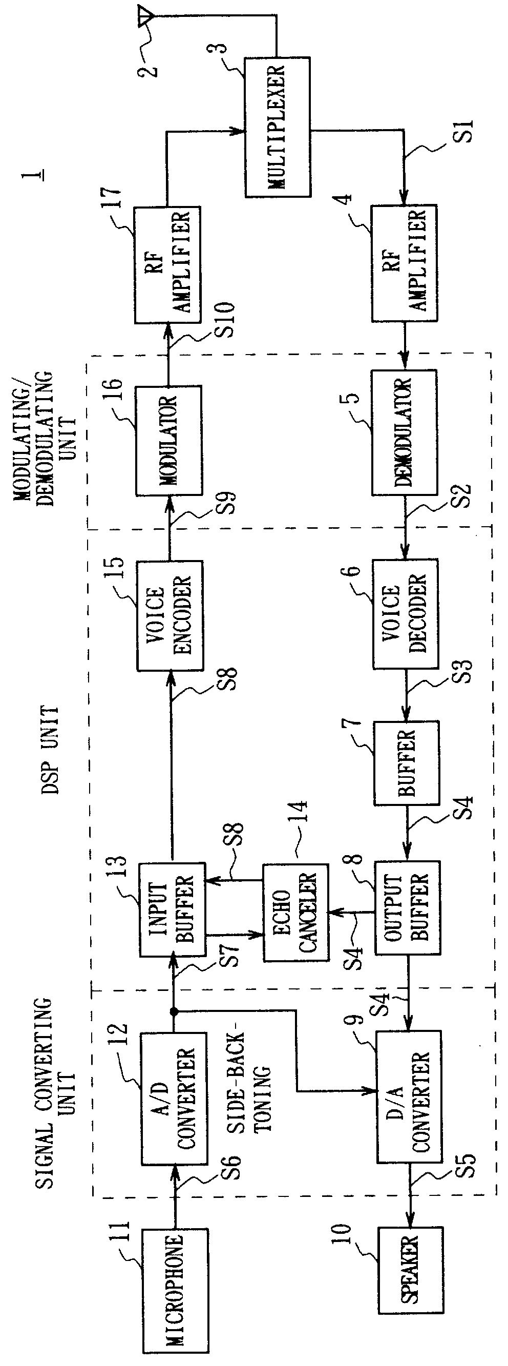 Telephone system and voice encoding/decoding method