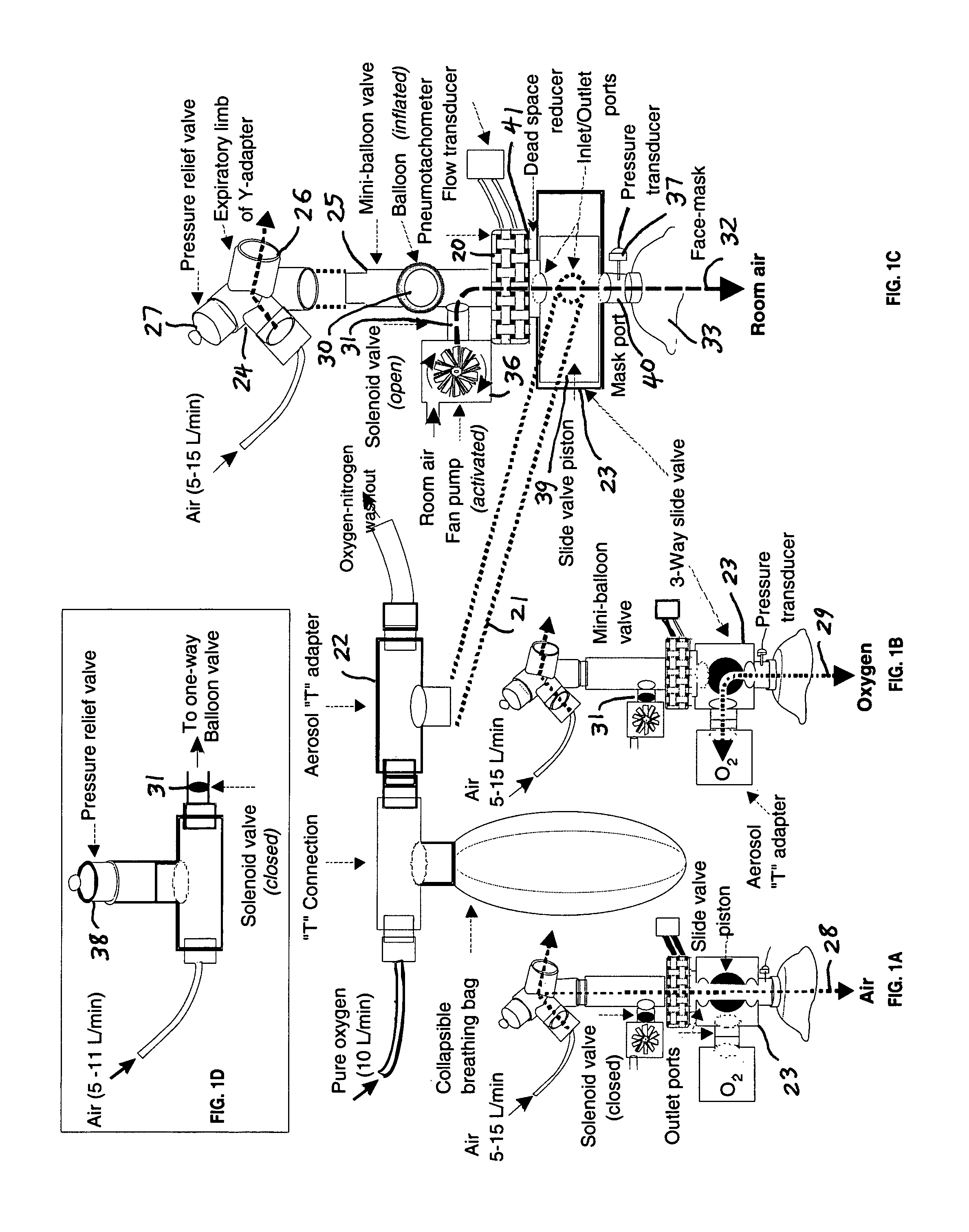 Comprehensive integrated testing protocol for infant lung function