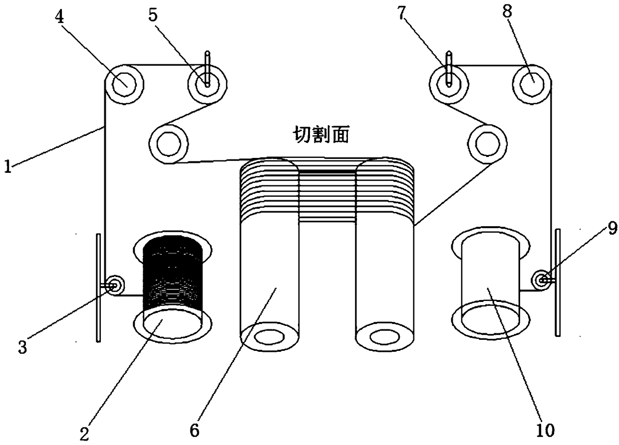 A method for detecting the overall additional tension of a multi-wire cutting machine