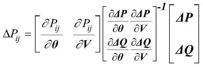 Method for assessing risk and reliability of power distribution network