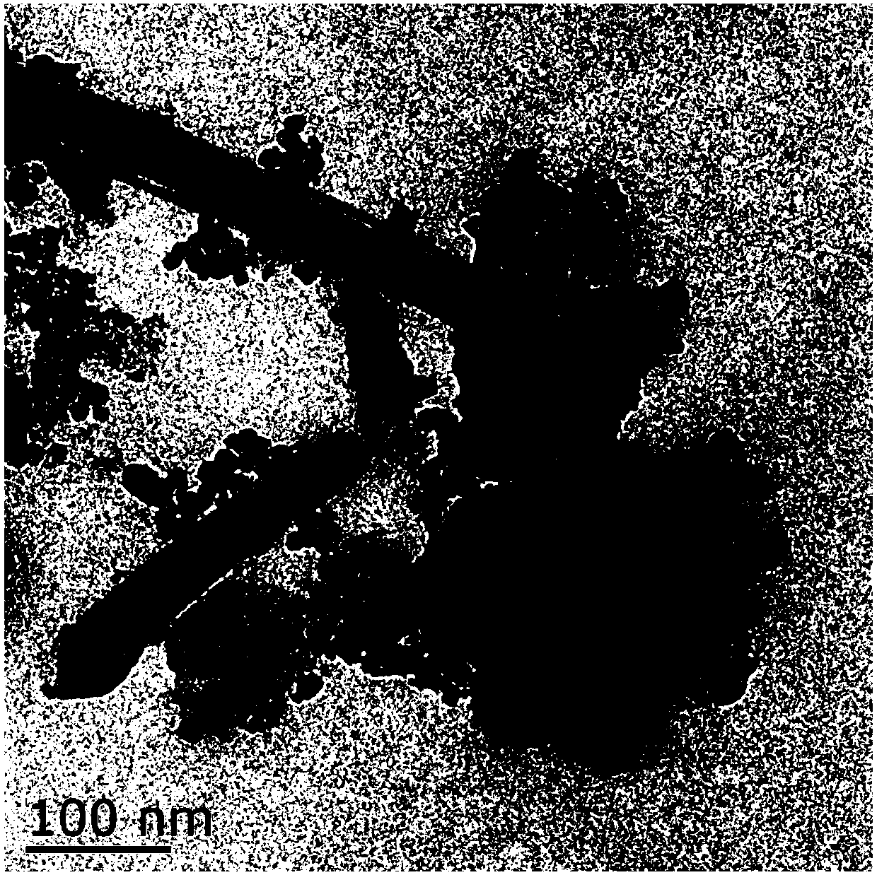 Preparation and application for g-C3N4-TiO2/HNTs composite photocatalyst