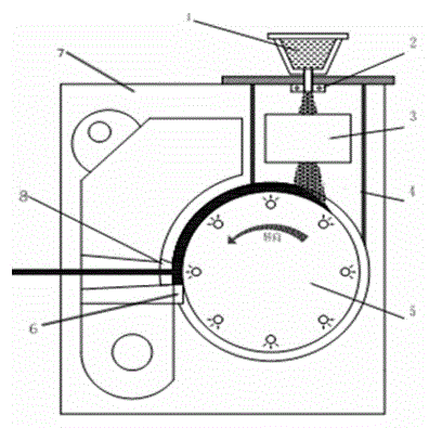 Preparation method of Cu-Cr-Zr alloy contact wire