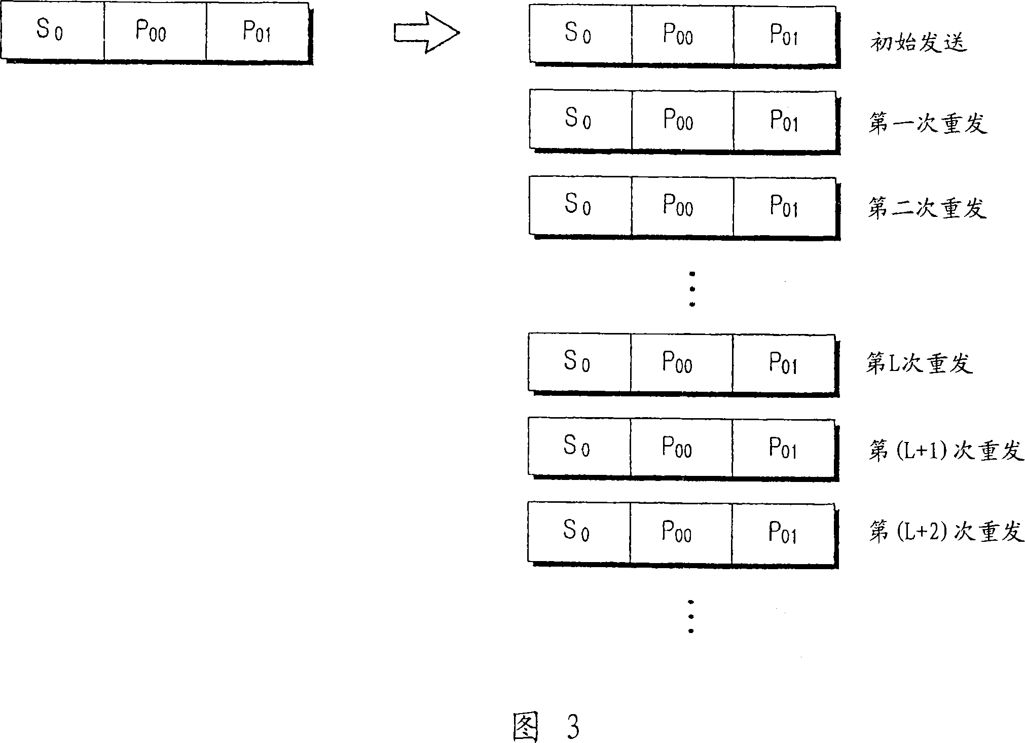 Apparatus and method for transmitting and receiving a signal in a communication system