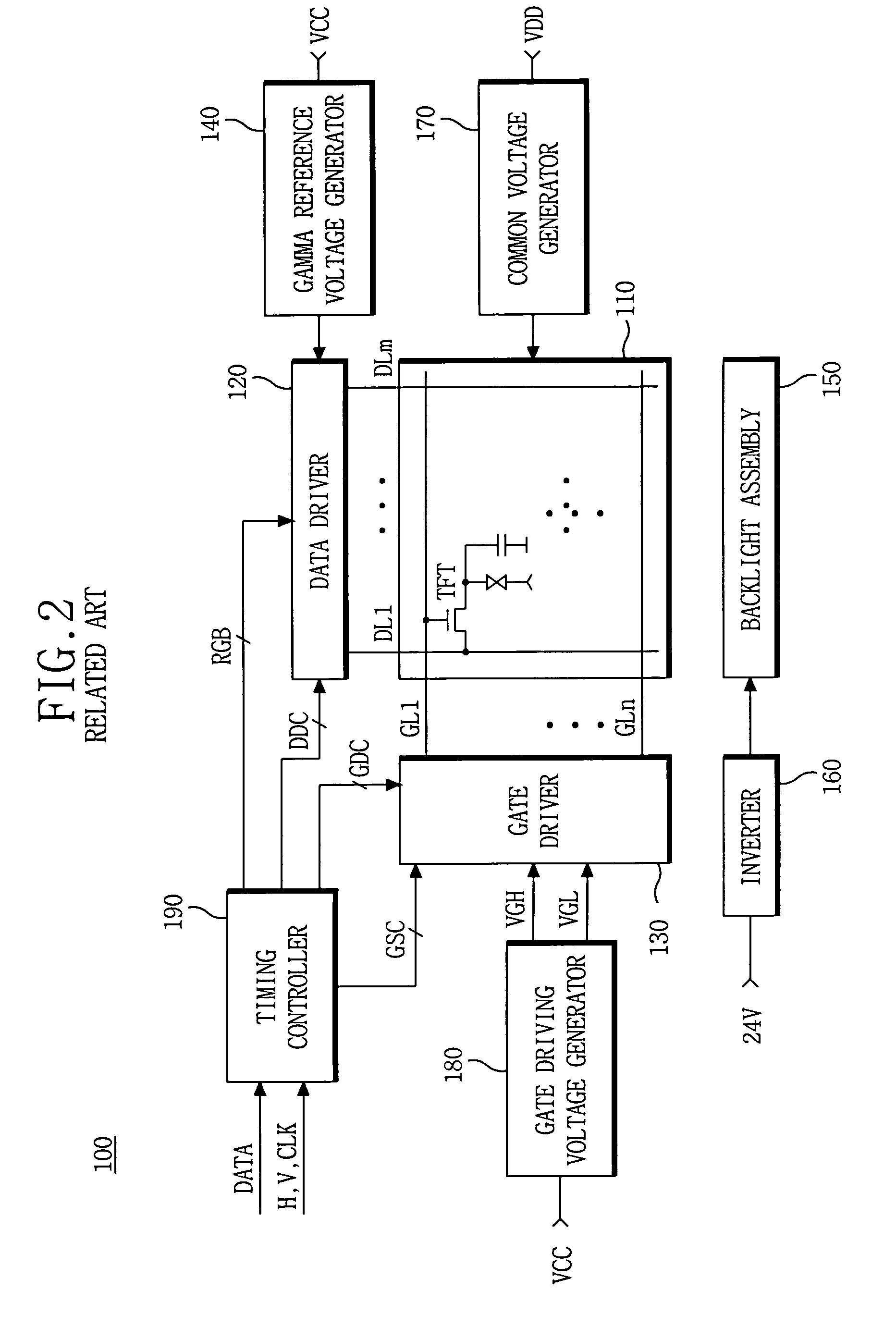 Hybrid backlight driving apparatus for liquid crystal display