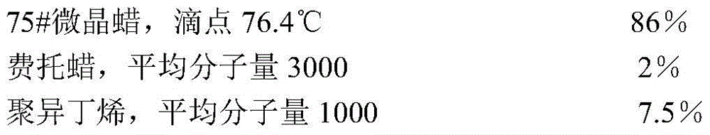 A kind of insulating potting wax composition