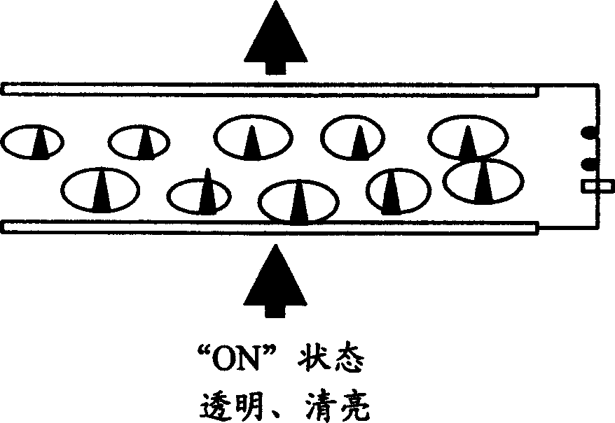 Improved transmission or reflection type LCD and mfg method