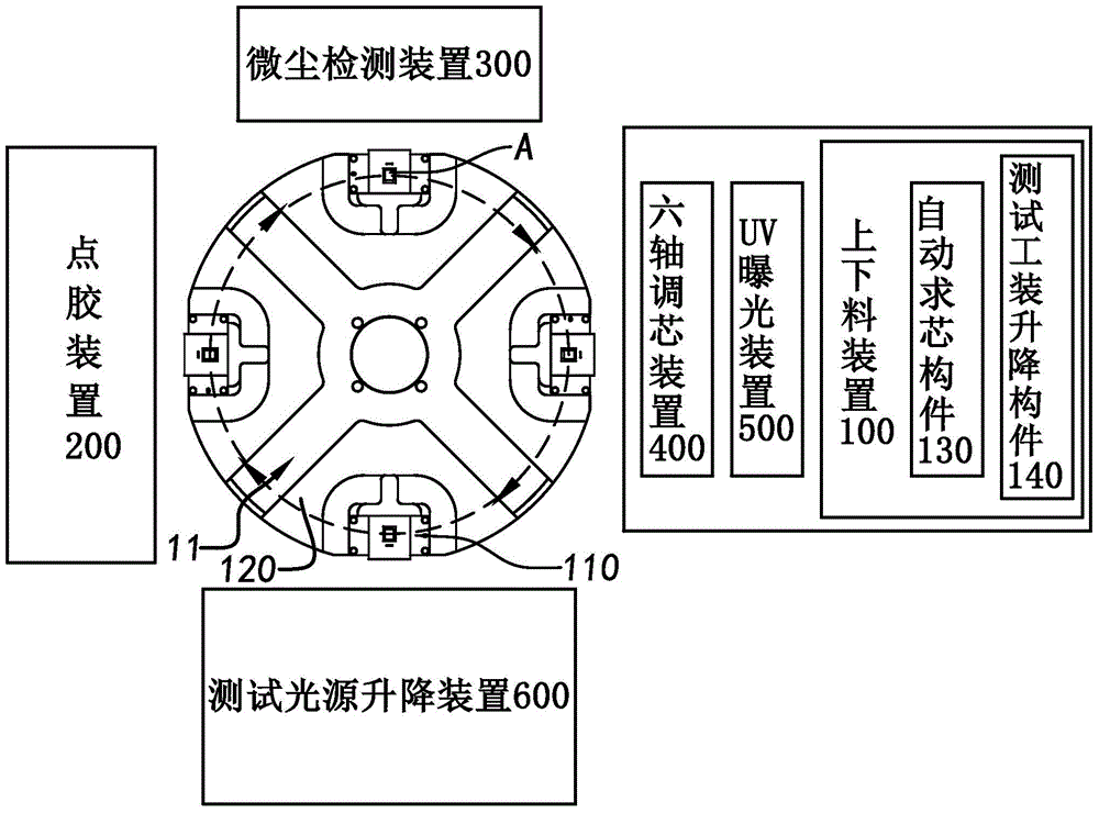 Aligning apparatus for image module and application method thereof