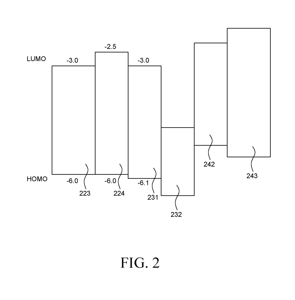 Organic light emitting device