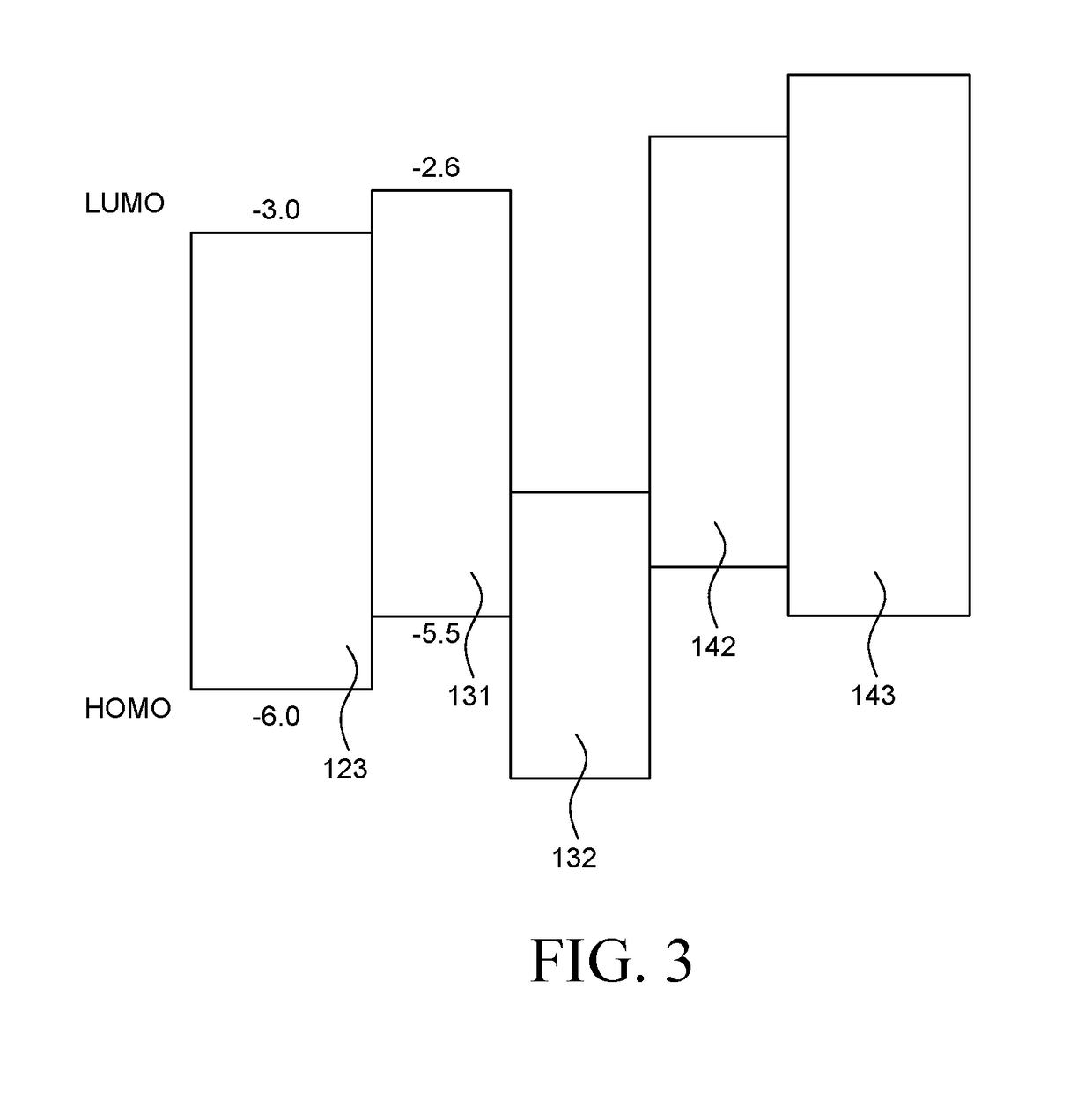 Organic light emitting device