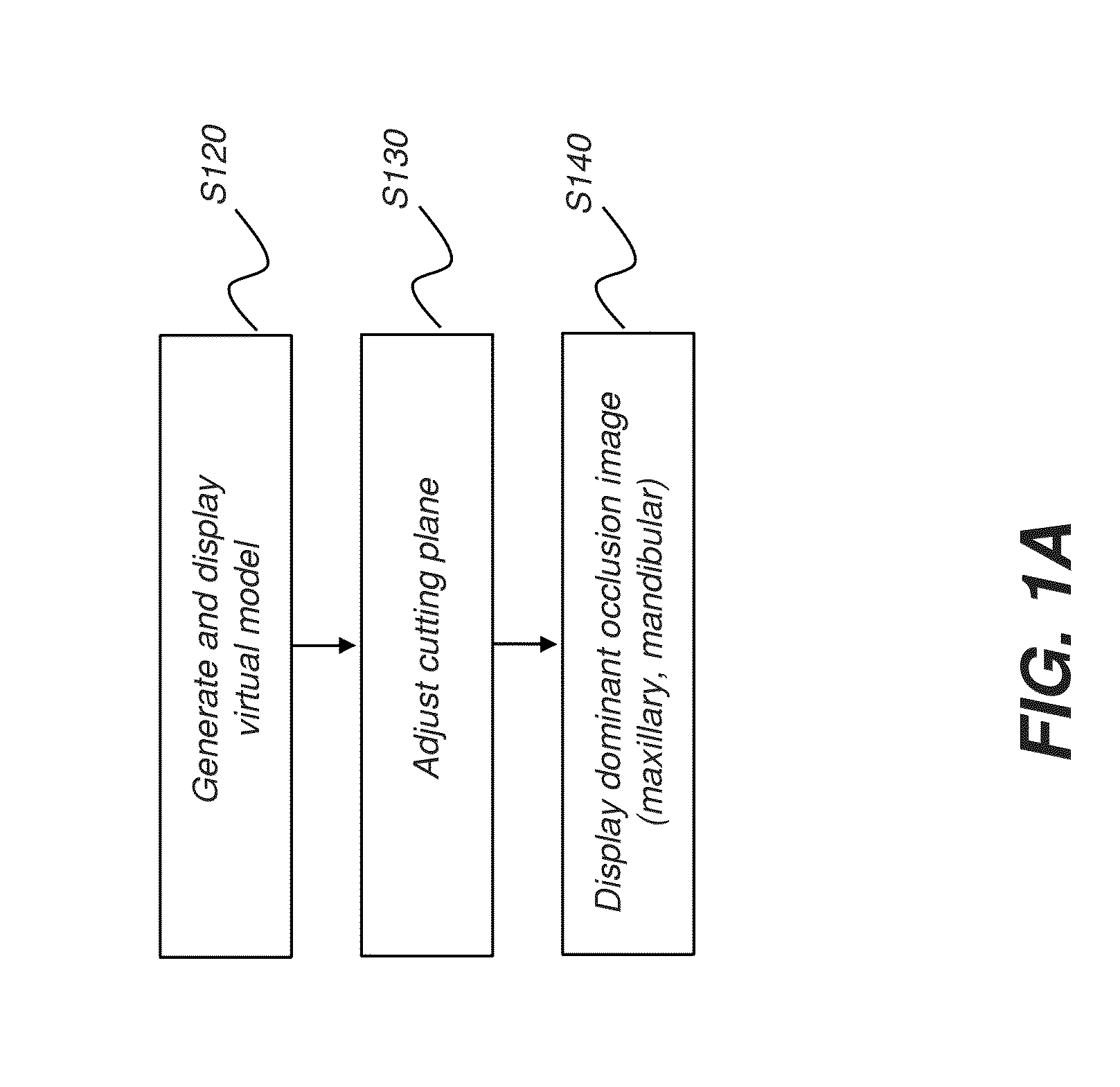 Imaging apparatus for display of maxillary and mandibular arches