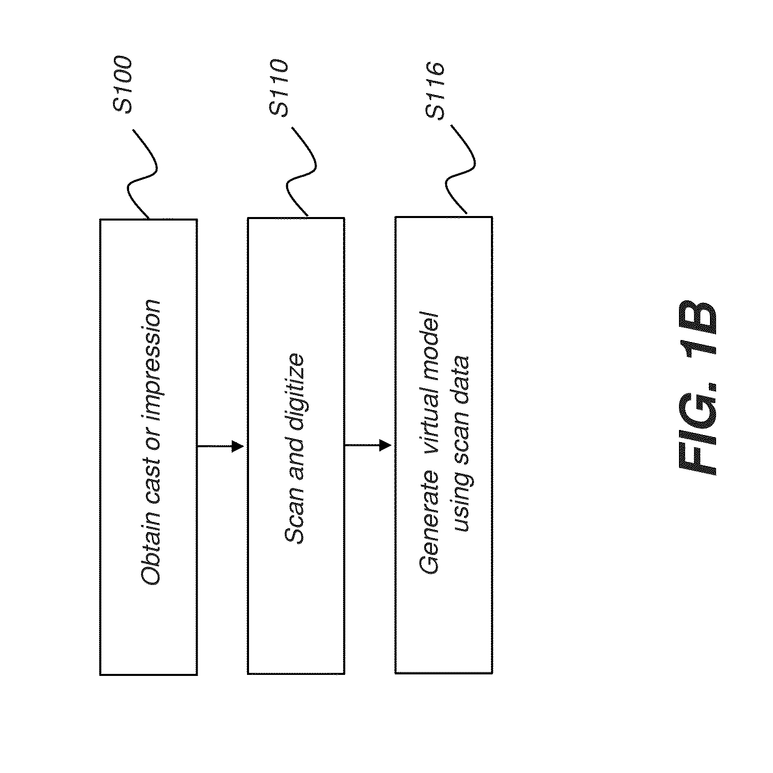 Imaging apparatus for display of maxillary and mandibular arches