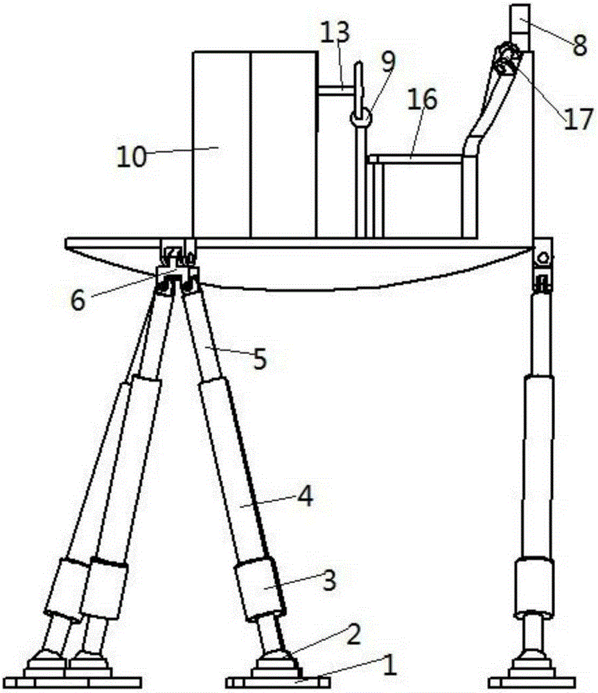 Flight simulation platform