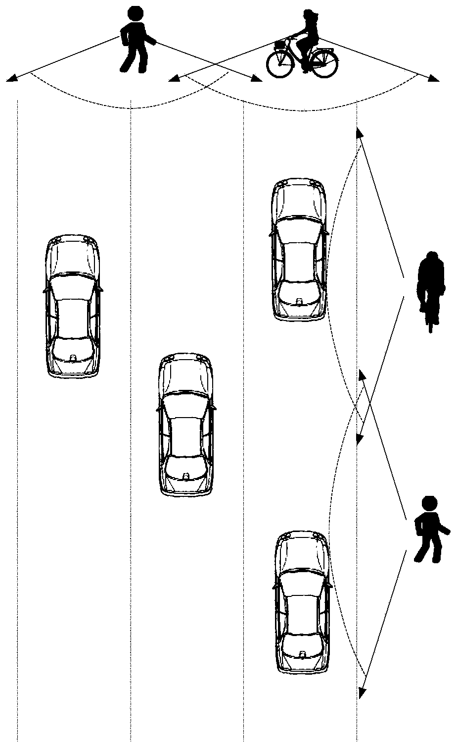 Pedestrian/rider risk monitoring and early warning device and early warning method