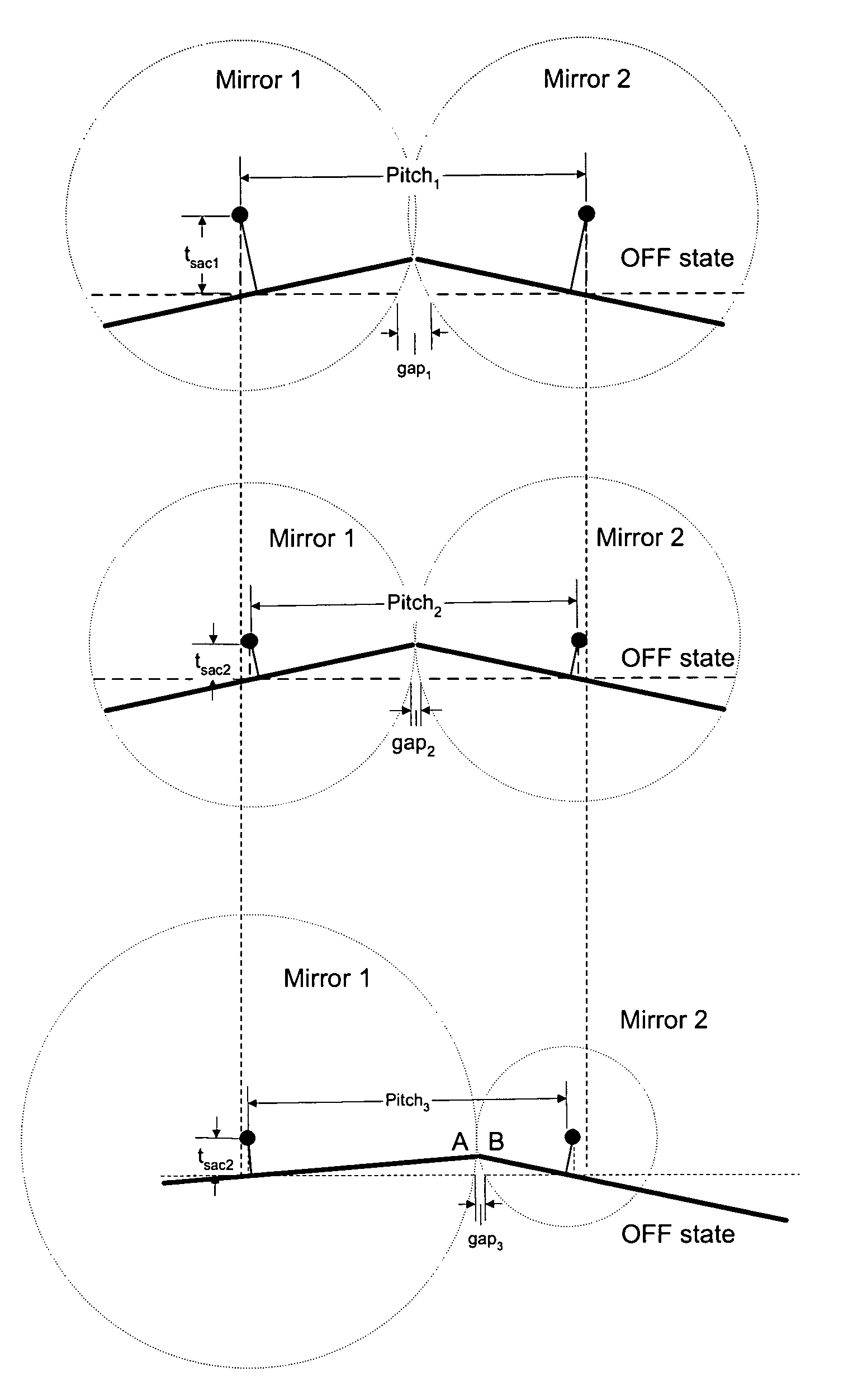 Micromirror having reduced space between hinge and mirror plate of the micromirror