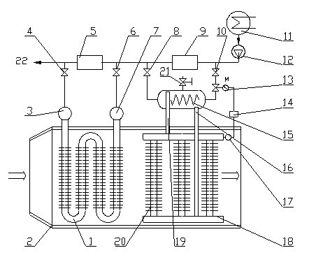 Composite phase-change heat exchange system