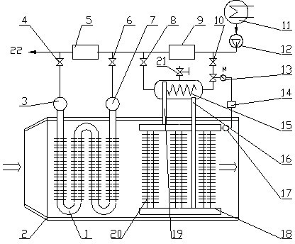 Composite phase-change heat exchange system