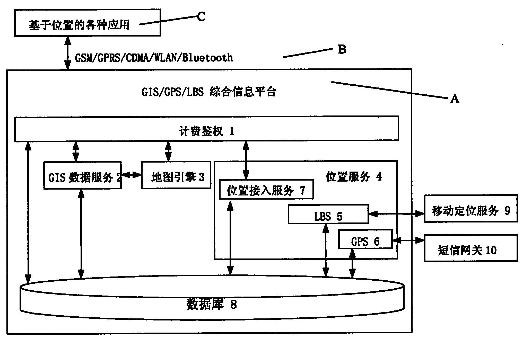 Method for quickly providing position service and geography information