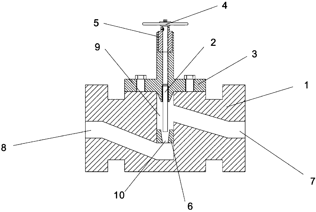 Novel adjustable throttle valve