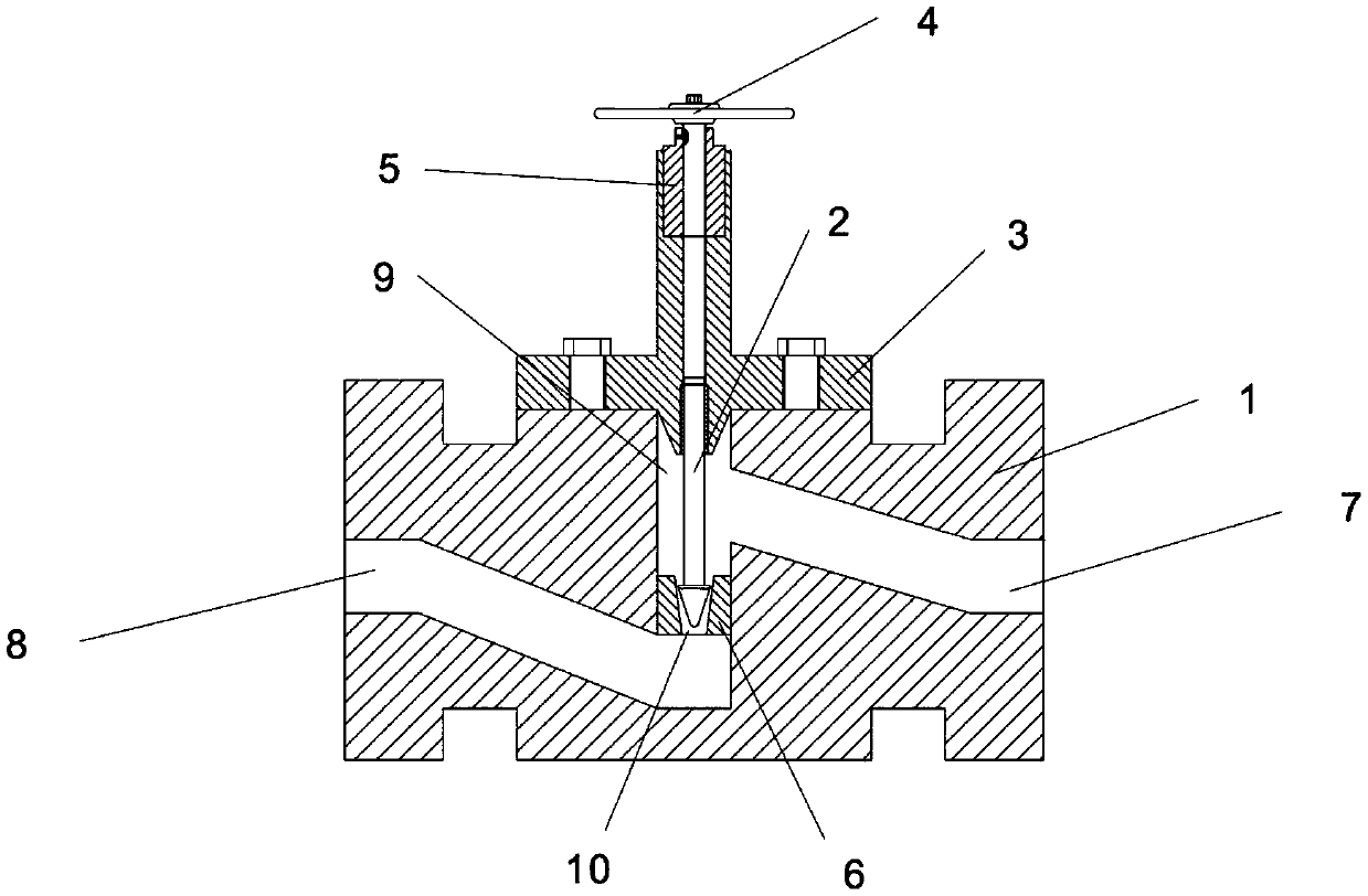 Novel adjustable throttle valve