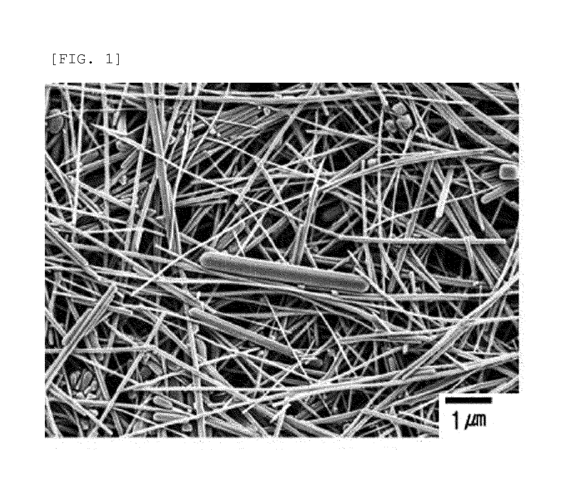 Method for manufacturing silver nanowires using ionic liquid