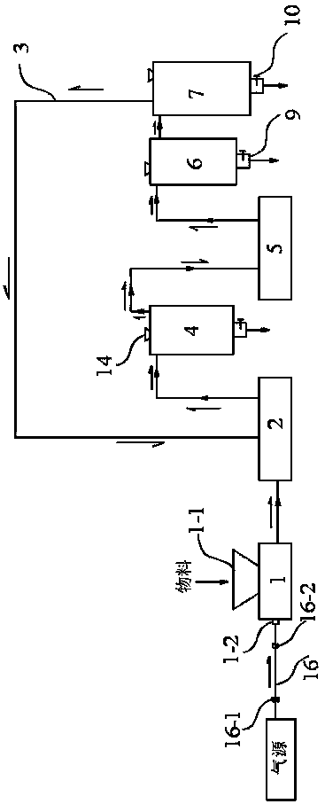 Magnesium metal smashing and grading device and technique thereof