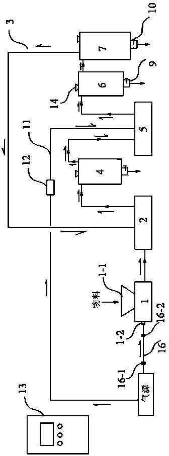 Magnesium metal smashing and grading device and technique thereof