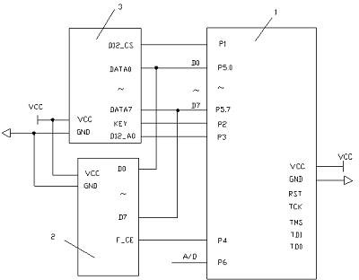 Main control circuit for electrocardiograph recording meter