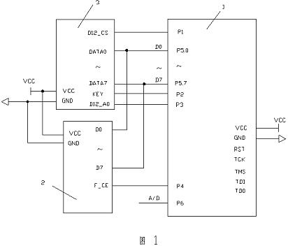 Main control circuit for electrocardiograph recording meter