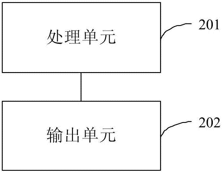 Production-transportation co-scheduling method and system based on modified taboo search algorithm