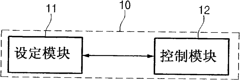 Traffic information providing system and terminal and method of providing traffic information using the same