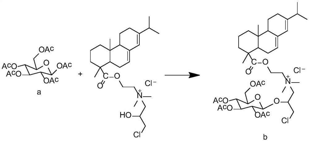 Alkyl glycoside biological bacteriostatic agent and preparation process thereof