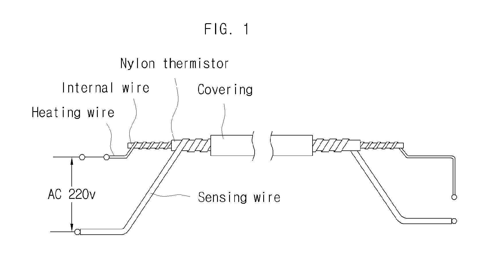 Temperature control device of electric heater using thermo-sensitive resin and safety device thereof