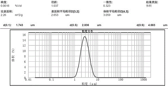 Method for improving reconstituted tobacco paper-base quality through adding calcium carbonate and reconstituted tobacco paper-base