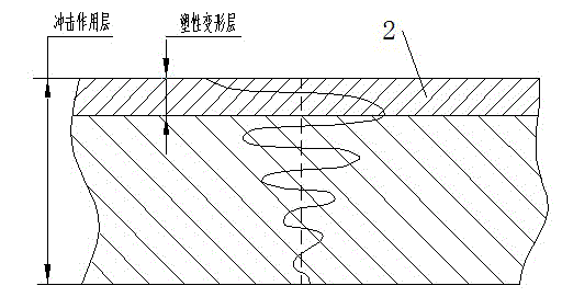 Processing method capable of realizing shape stability of thin-walled pipe fitting