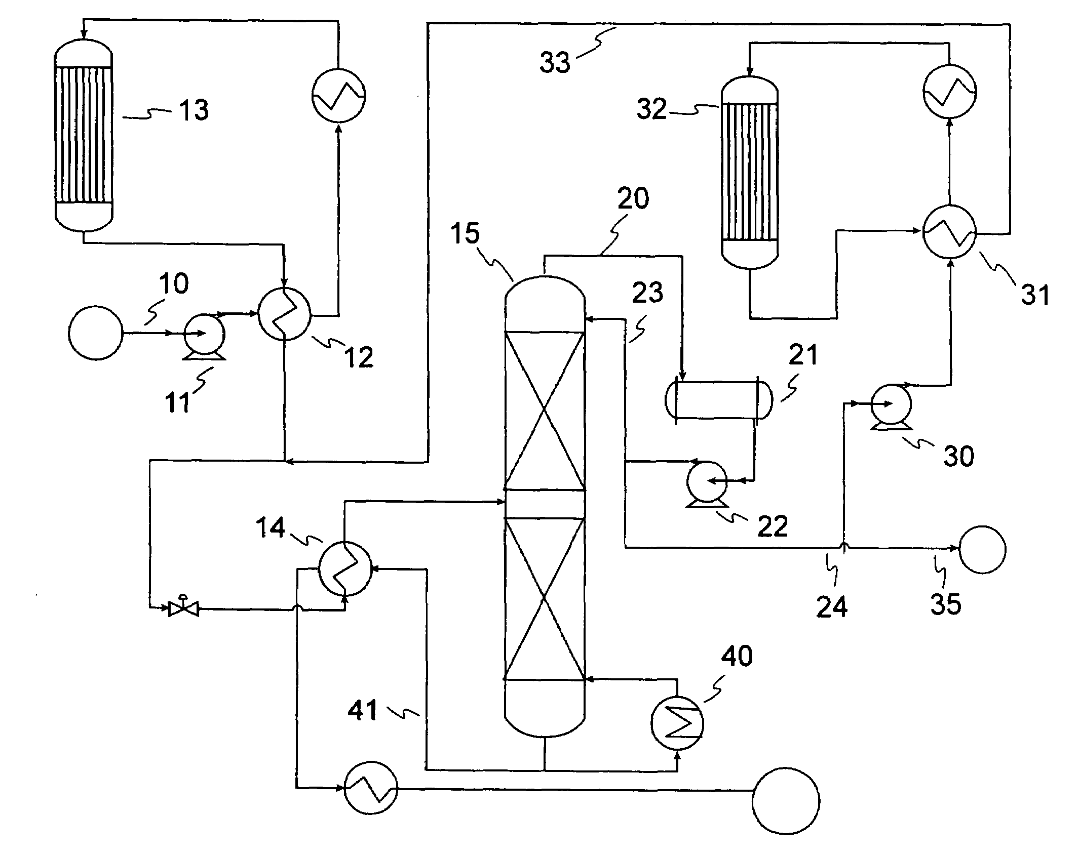 Gasoline production by olefin polymerization