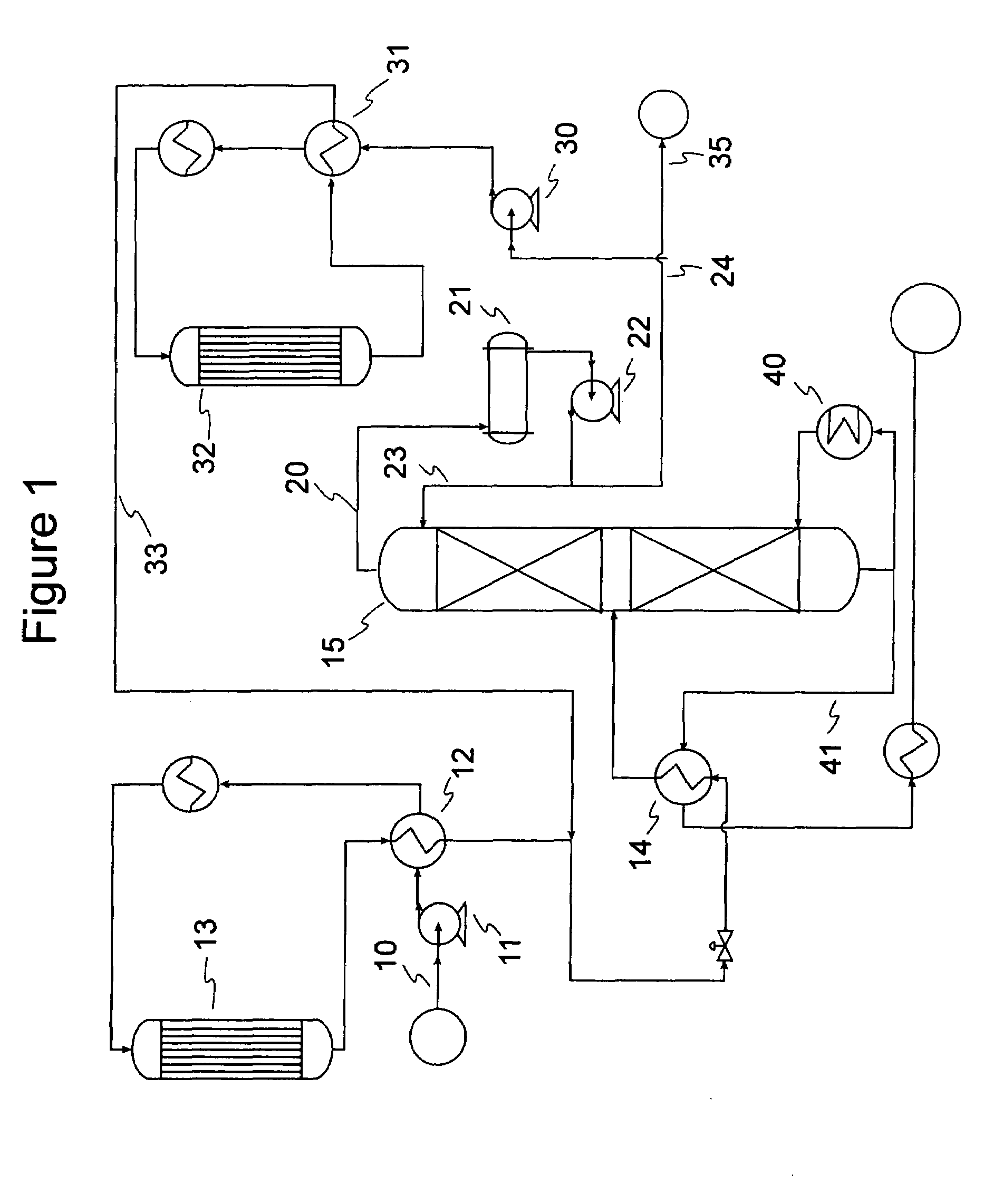 Gasoline production by olefin polymerization